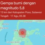 BMKG Koreksi Kekuatan Gempa Poso: Magnitudo 5,8, Dipicu Aktivitas Sesar Tokararu